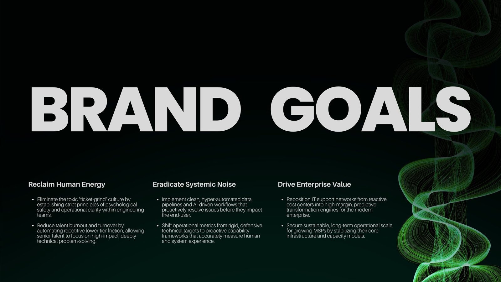 The Squishy Bit brand guidelines page: Brand Goals