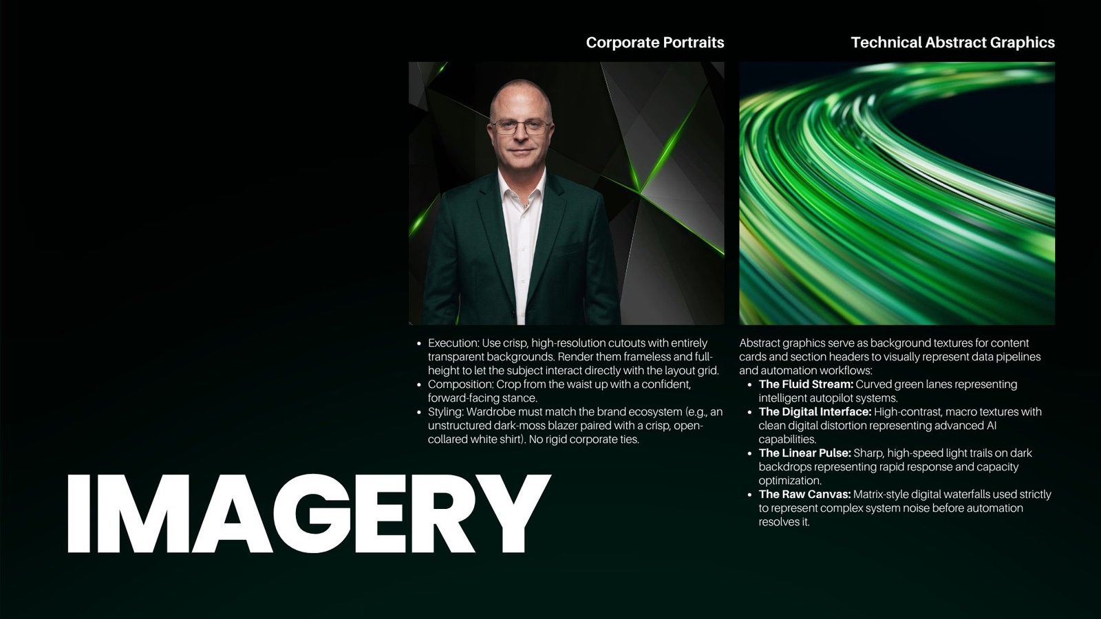 The Squishy Bit brand guidelines page: Imagery, corporate portraits and technical abstract graphics