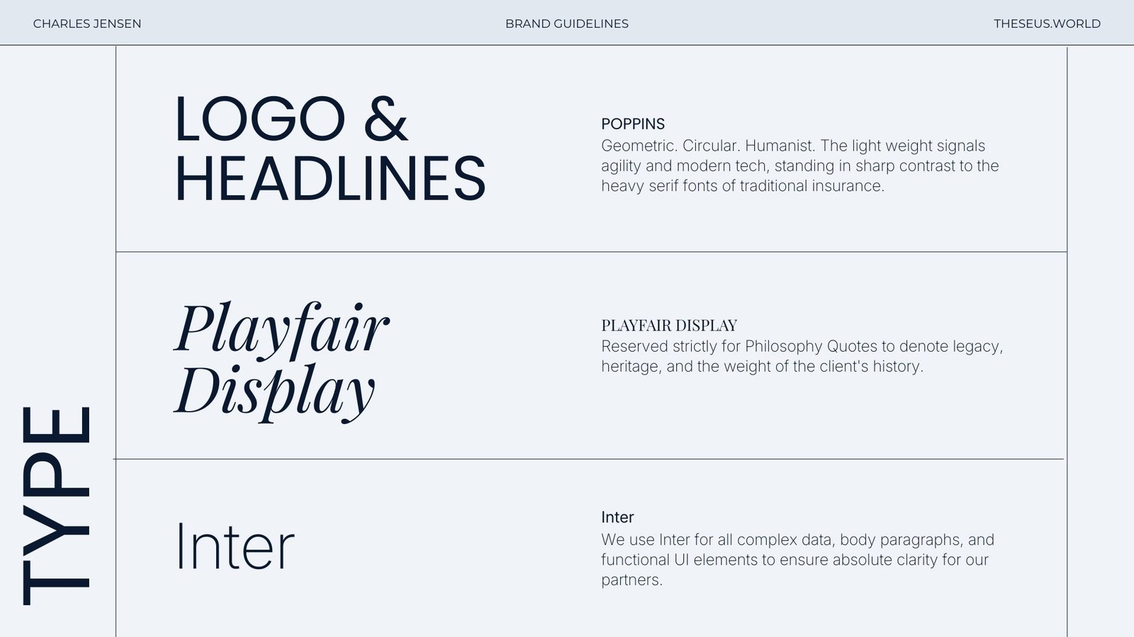 Theseus brand guideline page 10