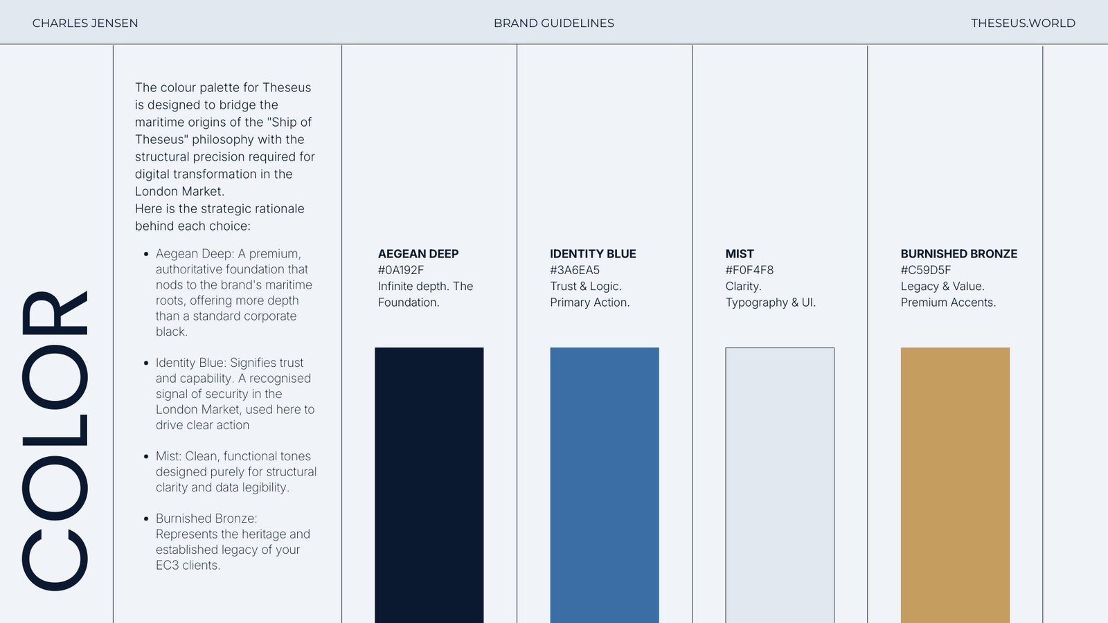 Theseus brand guideline page 09